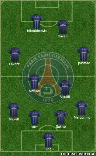 Paris Saint-Germain Formation 2013