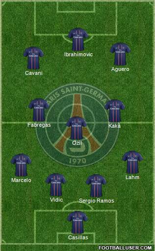 Paris Saint-Germain Formation 2013