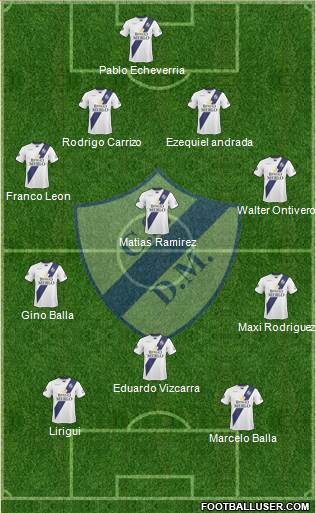 Deportivo Merlo Formation 2013