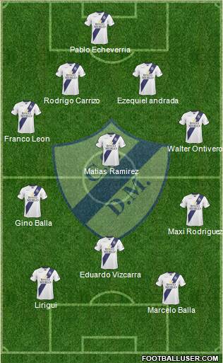 Deportivo Merlo football formation