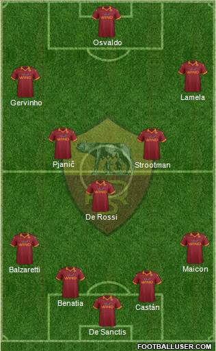 AS Roma Formation 2013