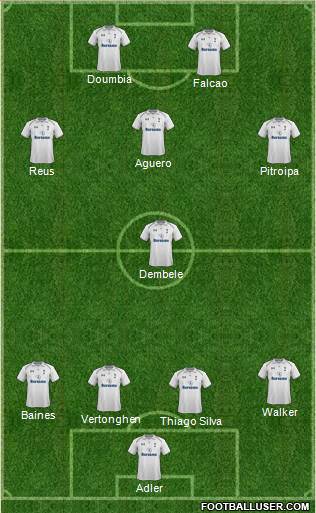 Tottenham Hotspur Formation 2013