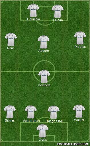 Tottenham Hotspur Formation 2013