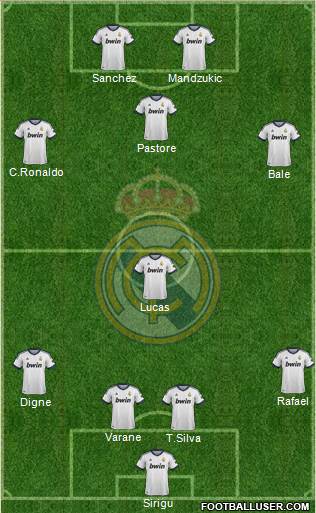 Real Madrid C.F. Formation 2013