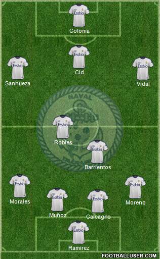 CD Naval de Talcahuano Formation 2013