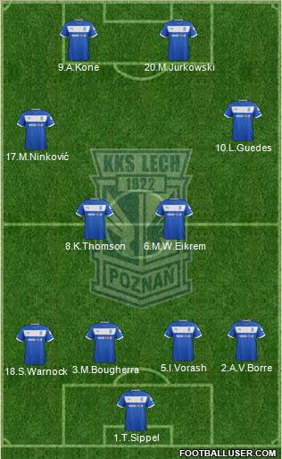 Lech Poznan Formation 2013