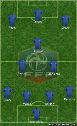 France Formation 2013