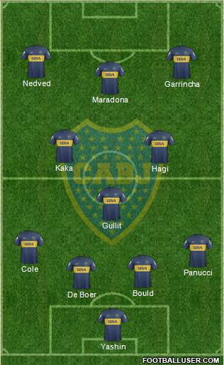 Boca Juniors Formation 2013