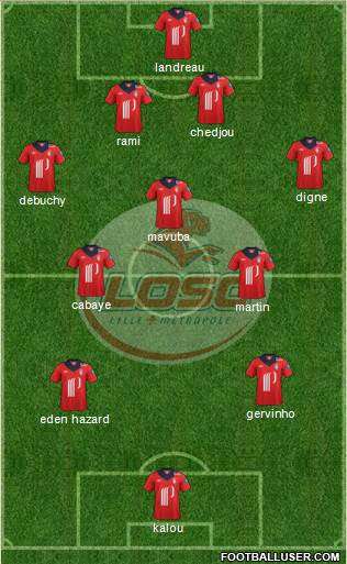 LOSC Lille Métropole Formation 2013