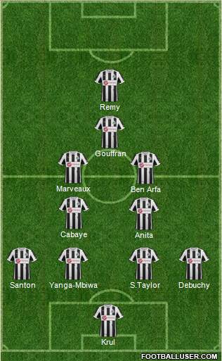 Newcastle United Formation 2013