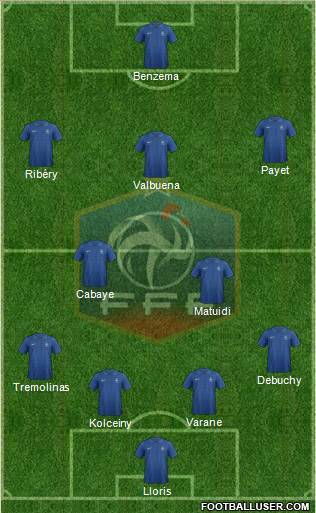France Formation 2013