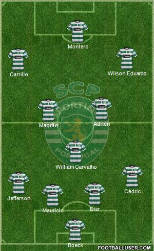 Sporting Clube de Portugal - SAD Formation 2013