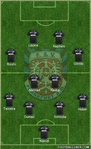 FSV Frankfurt Formation 2013