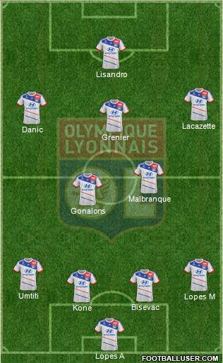 Olympique Lyonnais Formation 2013