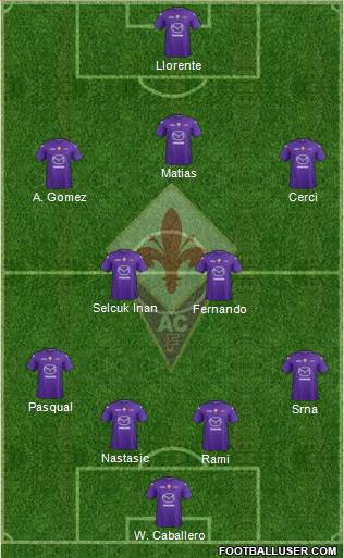 Fiorentina 4-2-3-1 football formation