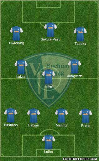 VfL Bochum Formation 2013