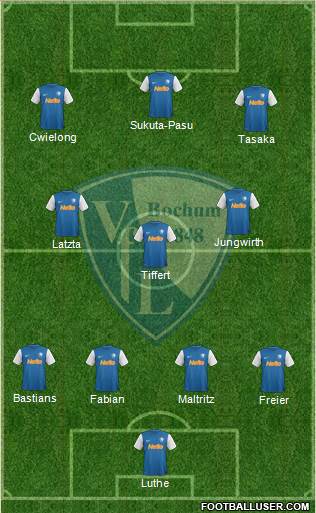 VfL Bochum football formation