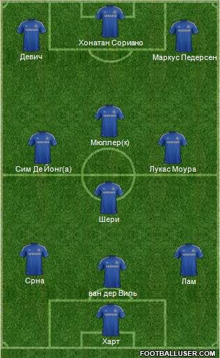 Chelsea Formation 2013