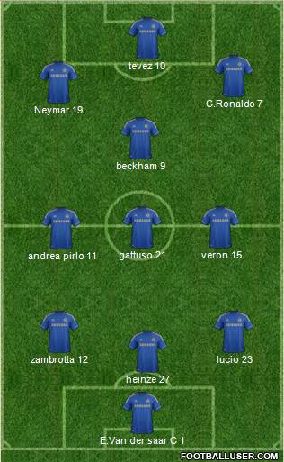 Chelsea Formation 2013