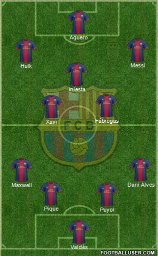 F.C. Barcelona Formation 2013