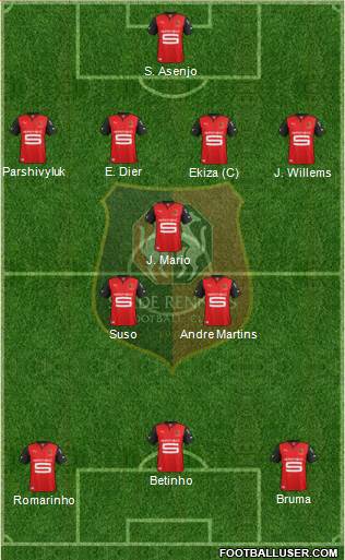 Stade Rennais Football Club Formation 2013