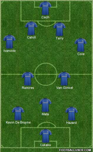 Chelsea Formation 2013