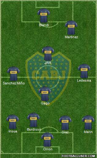 Boca Juniors Formation 2013