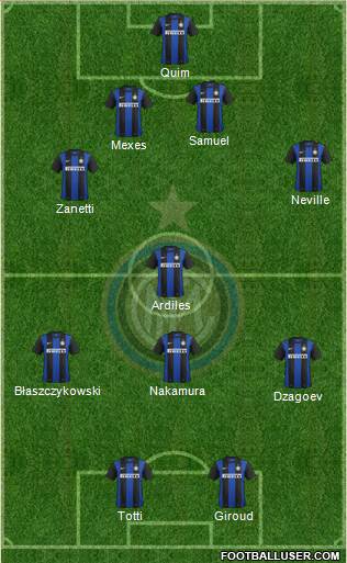 F.C. Internazionale Formation 2013