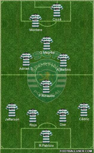 Sporting Clube de Portugal - SAD Formation 2013