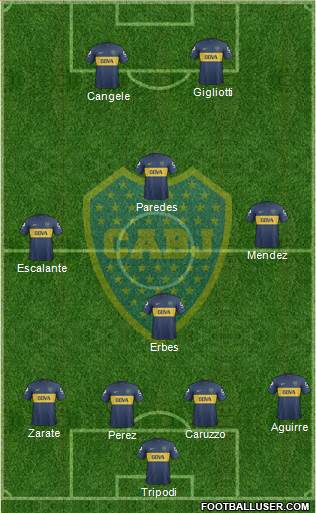 Boca Juniors Formation 2013