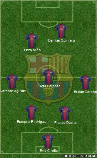F.C. Barcelona Formation 2013