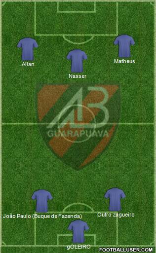 AA Batel Formation 2013