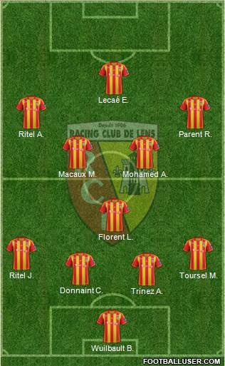 Racing Club de Lens Formation 2013