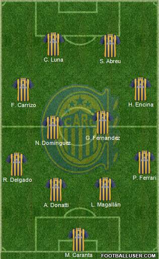Rosario Central Formation 2013