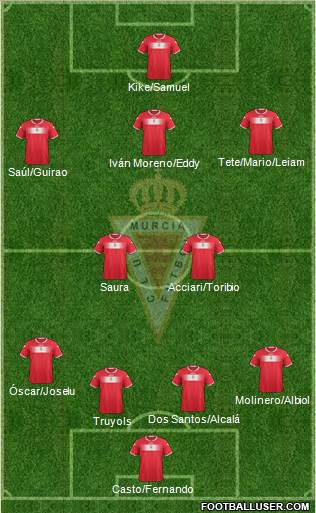 Real Murcia C.F., S.A.D. Formation 2013
