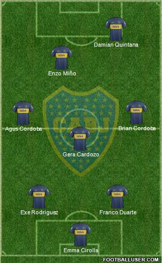Boca Juniors Formation 2013