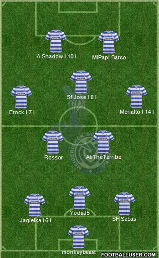 MSV Duisburg Formation 2013