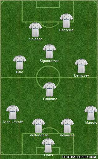 Tottenham Hotspur Formation 2013