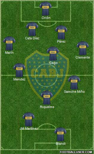 Boca Juniors Formation 2013