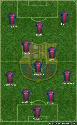 F.C. Barcelona Formation 2013