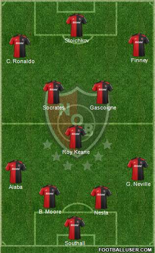 Newell's Old Boys Formation 2013