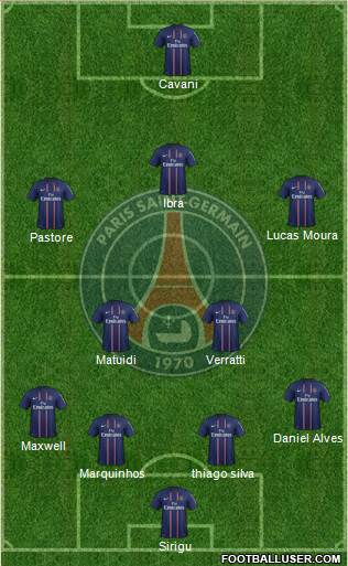 Paris Saint-Germain Formation 2013