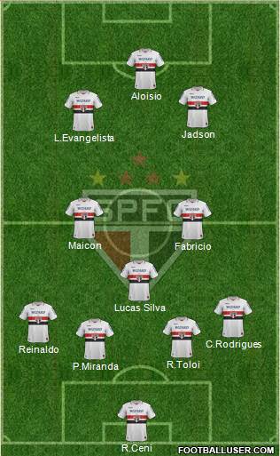 São Paulo FC Formation 2013