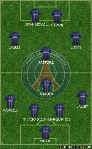 Paris Saint-Germain Formation 2013