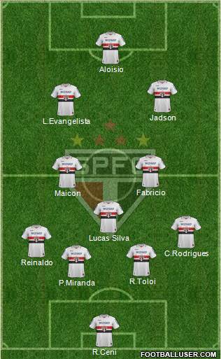 São Paulo FC Formation 2013