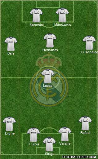 Real Madrid C.F. Formation 2013