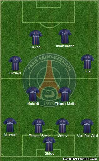 Paris Saint-Germain Formation 2013