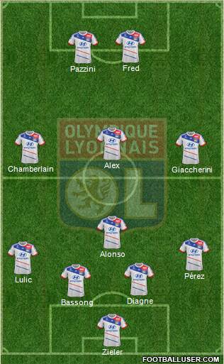 Olympique Lyonnais Formation 2013