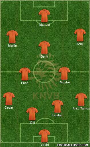 Holland Formation 2013