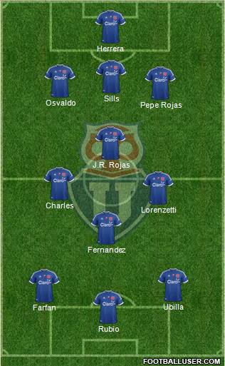 CF Universidad de Chile Formation 2013